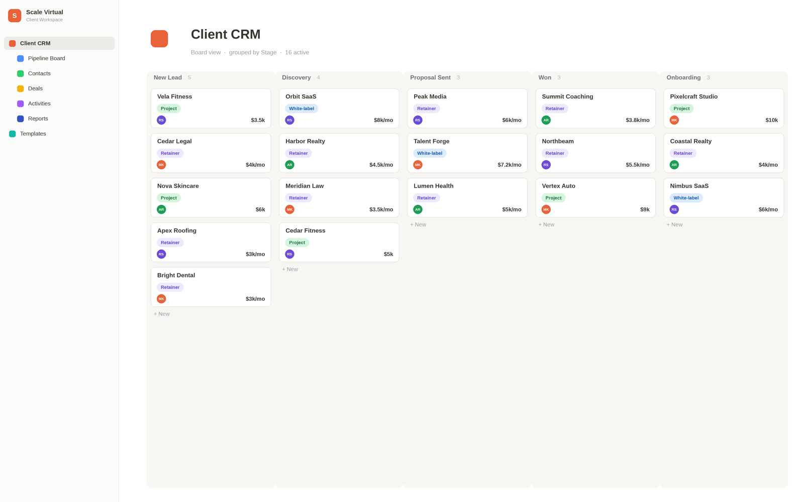 ScaleVirtual operations and back-office work for Cyan (3)