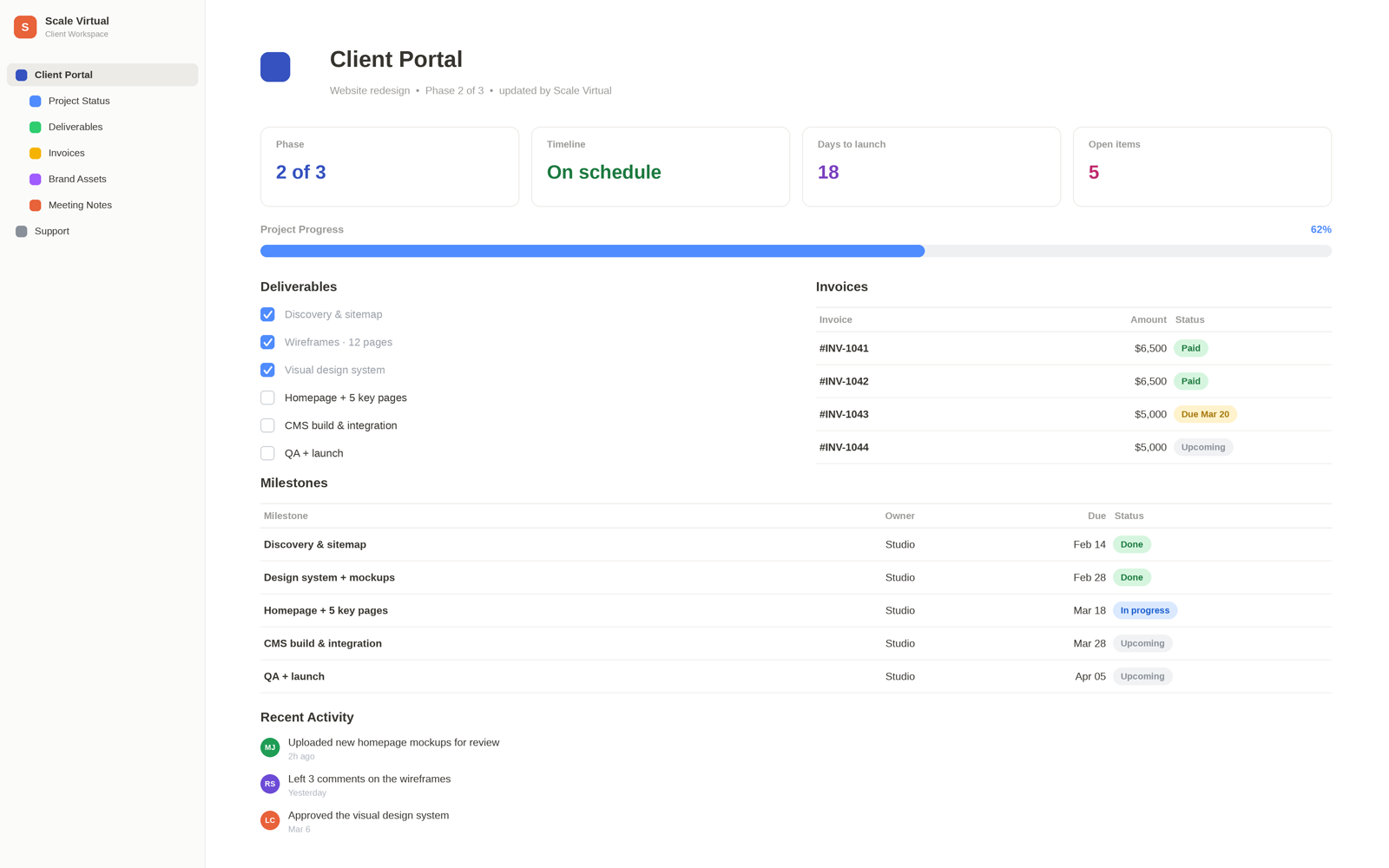 ScaleVirtual operations and back-office work for Dotion (1)