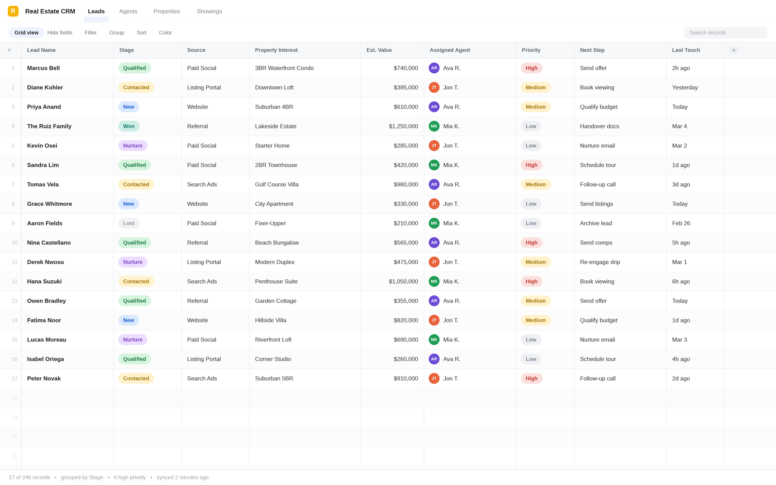 ScaleVirtual operations and back-office work for Dotion (3)