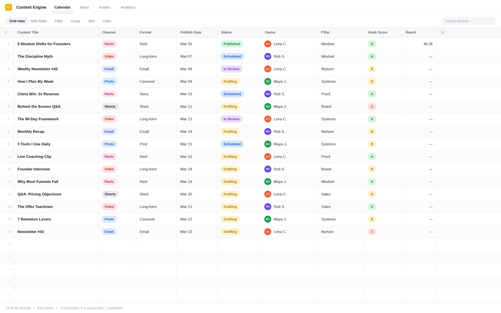 ScaleVirtual operations and back-office work for ytvideos.io (3)